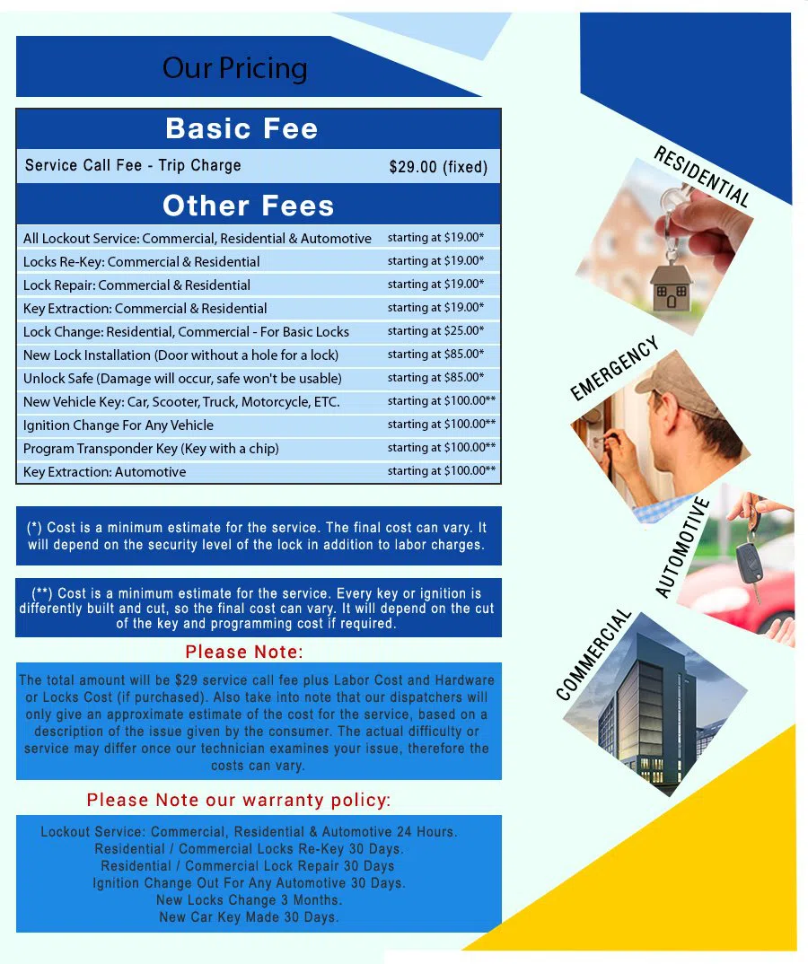 Pompano Beach Lock And Locksmith Pompano Beach, FL 954-281-3387